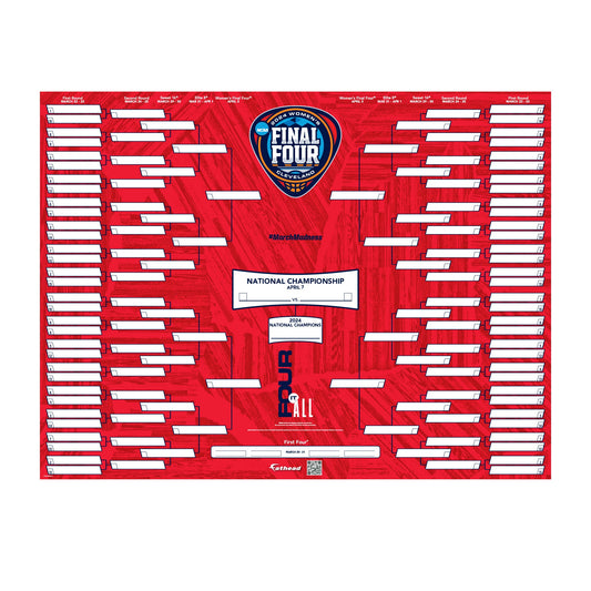 2024 Women's Basketball Dry Erase Bracket        - Officially Licensed NCAA Removable     Adhesive Decal