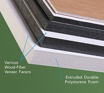 Bobcat Head (contour routed)