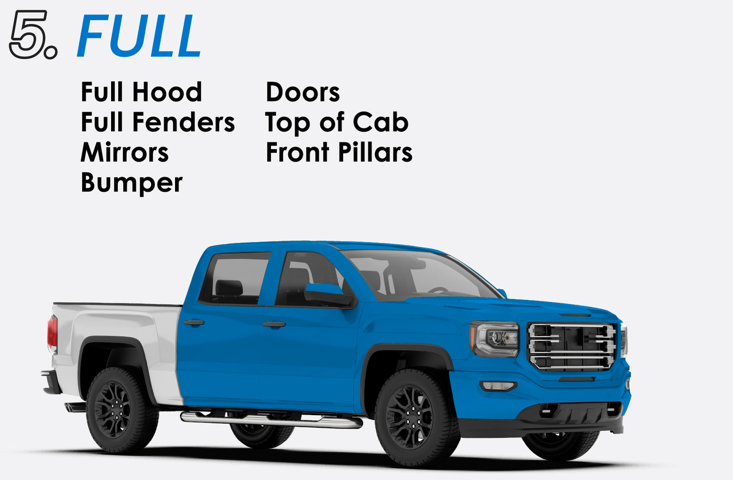 PPF Full Package — Full Hood · Full Fenders · Mirrors · Bumper · Doors · Top of Cab · Front Pillars · Door Cups & Edges