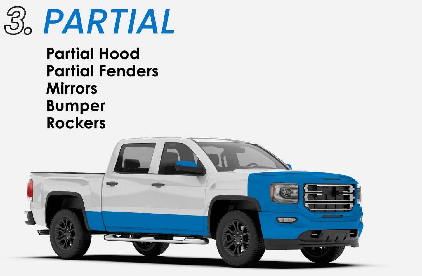 PPF Partial Package — Partial Hood · Partial Fenders · Mirrors · Bumper · Rockers · Door Cups & Edges